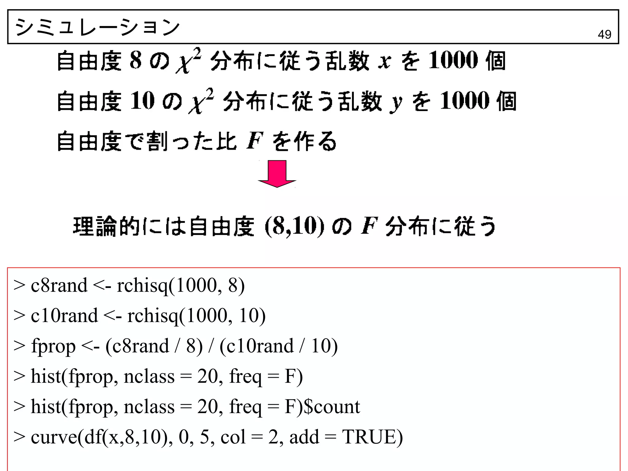 シミュレーション                                         49




> c8rand <- rchisq(1000, 8)
> c10rand <- rchisq(1000, 10)
> fprop <- (c8rand / 8) / (c10rand / 10)
> hist(fprop, nclass = 20, freq = F)
> hist(fprop, nclass = 20, freq = F)$count
> curve(df(x,8,10), 0, 5, col = 2, add = TRUE)
 