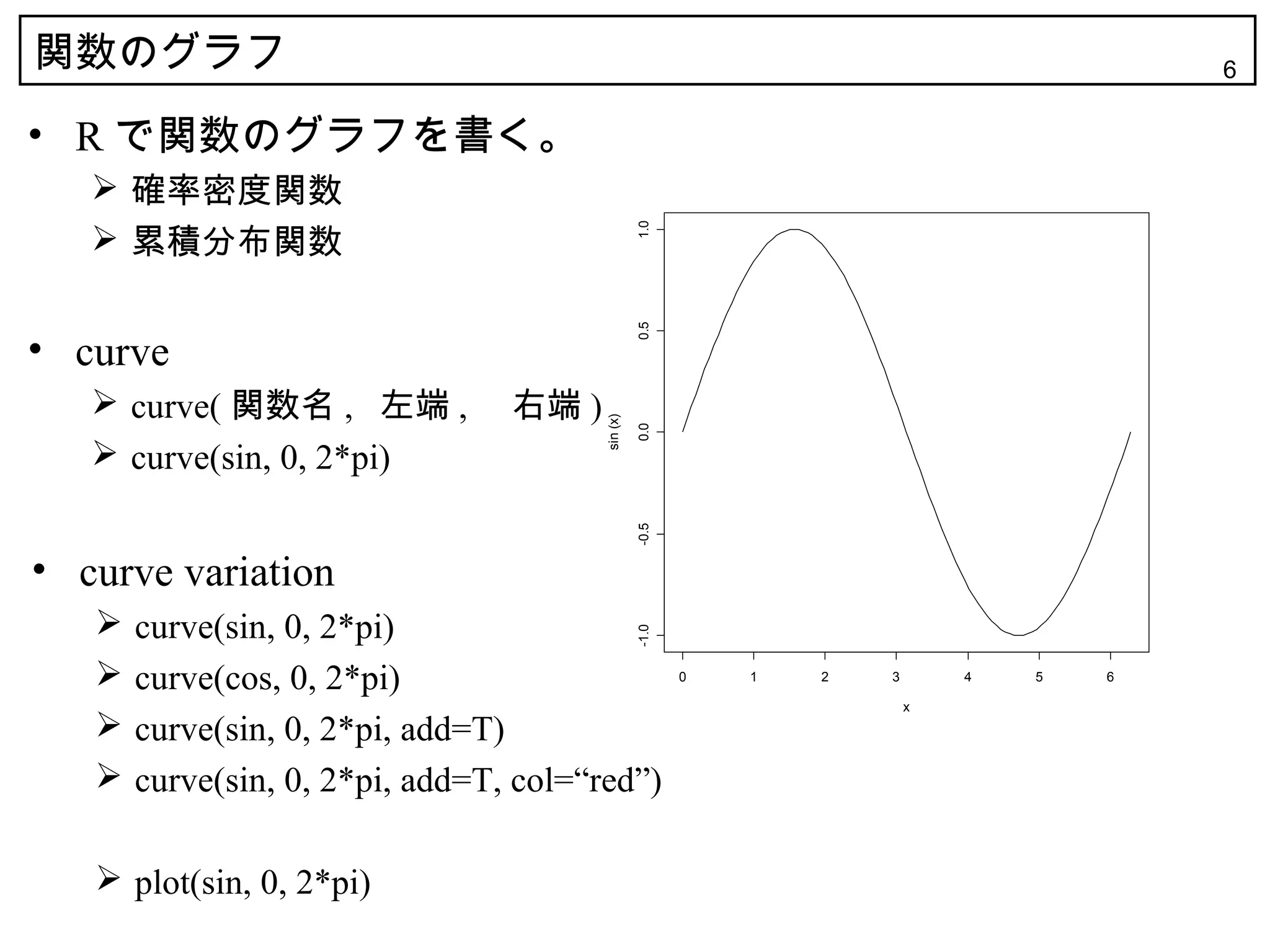 関数のグラフ                                                                                   6

• R で関数のグラフを書く。
    確率密度関数
    累積分布関数




                                                  1.0
                                                  0.5
• curve
    curve( 関数名 , 左端 , 　右端 )




                                        sin (x)

                                                  0.0
    curve(sin, 0, 2*pi)




                                                  -0.5
• curve variation
      curve(sin, 0, 2*pi)                        -1.0

      curve(cos, 0, 2*pi)                               0   1   2   3       4   5   6

                                                                         x
      curve(sin, 0, 2*pi, add=T)
      curve(sin, 0, 2*pi, add=T, col=“red”)

    plot(sin, 0, 2*pi)
 