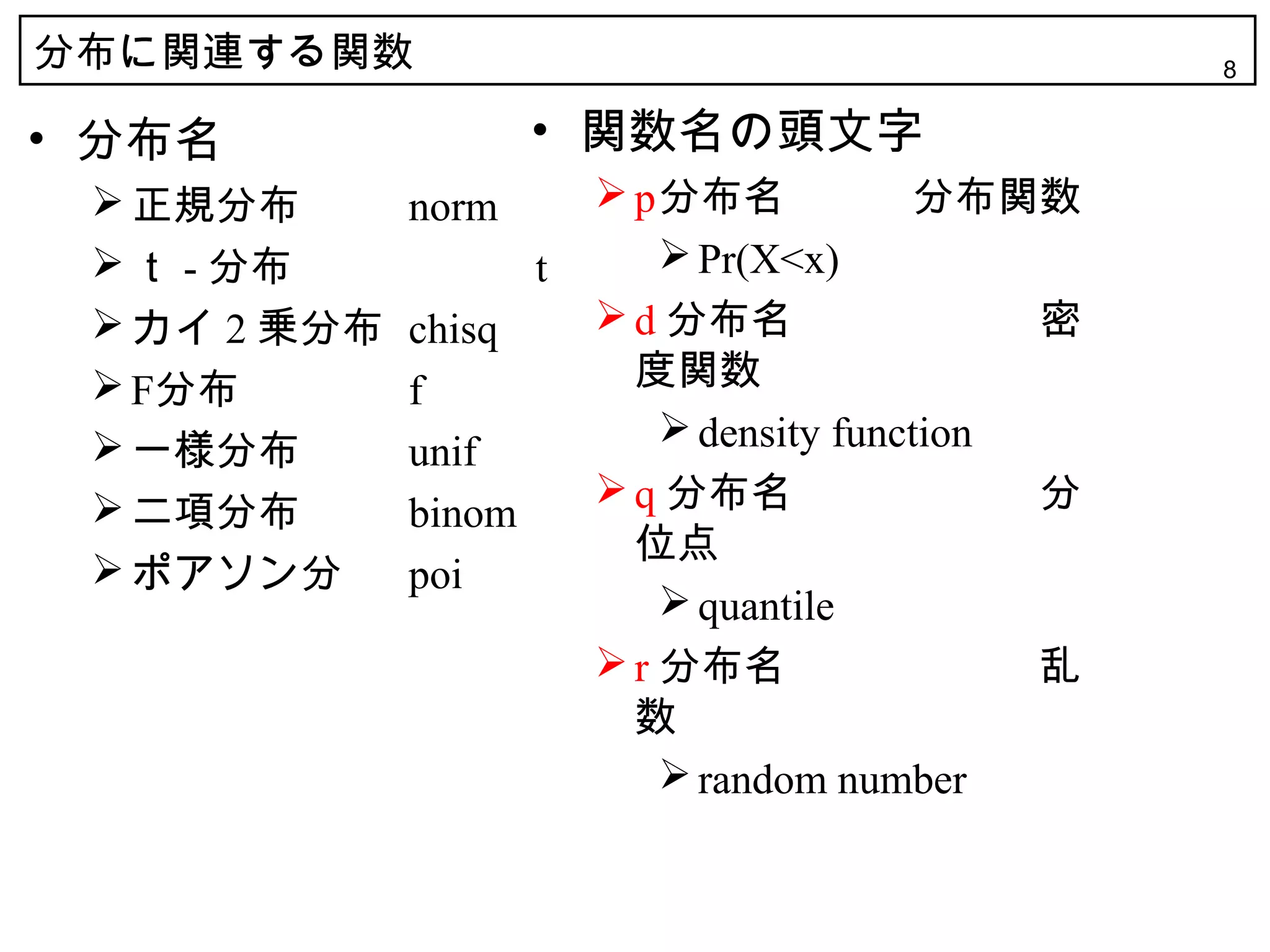 分布に関連する関数                                            8


• 分布名                 • 関数名の頭文字
  正規分布       norm         p分布名            分布関数
  ｔ - 分布             t        Pr(X<x)
  カイ 2 乗分布   chisq        d 分布名                密
  F分布        f             度関数
  一様分布                        density function
              unif
  二項分布                    q 分布名                分
              binom
                            位点
  ポアソン分      poi
                               quantile
                           r 分布名                乱
                            数
                               random number
 