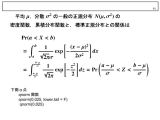 11




下側 α 点
  qnorm 関数
  qnorm(0.025, lower.tail = F)
   qnorm(0.025)
 