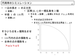 円周率のシミュレーション                                                                    21

• 一辺の長さ 1 の正方形
   面積 1       • 区間 [0, 1] の一様乱数を 2 個
• 半径 1 の 1/4 円    それを x 座標， y 座標とする点 P (x, y) を考え
   面積 π/4         る
                    • その点は正方形の中
                    • さらに 1/4 円の中に落ちる比率は１： π/4




                                  1.0
                                  0.8
そういう点を n 個発生させ
  る
                                  0.6
                       circ (x)

• 1/4 円内の点の個数を m                  0.4



• 全体の点の個数を n
  m/n ≒ π/4
                                  0.2
                                  0.0




                                        0.0   0.2   0.4       0.6   0.8   1.0

                                                          x
 