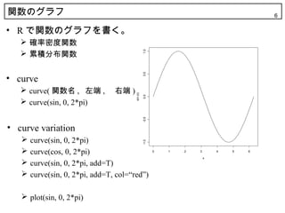 関数のグラフ                                                                                   6

• R で関数のグラフを書く。
    確率密度関数
    累積分布関数




                                                  1.0
                                                  0.5
• curve
    curve( 関数名 , 左端 , 　右端 )




                                        sin (x)

                                                  0.0
    curve(sin, 0, 2*pi)




                                                  -0.5
• curve variation
      curve(sin, 0, 2*pi)                        -1.0

      curve(cos, 0, 2*pi)                               0   1   2   3       4   5   6

                                                                         x
      curve(sin, 0, 2*pi, add=T)
      curve(sin, 0, 2*pi, add=T, col=“red”)

    plot(sin, 0, 2*pi)
 