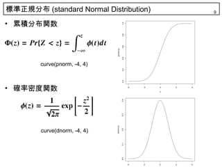 標準正規分布 (standard Normal Distribution)                                  9

• 累積分布関数




                                           1.0
                                           0.8
                                           0.6
                               pnorm (x)

                                           0.4
        curve(pnorm, -4, 4)




                                           0.2
                                           0.0
• 確率密度関数                                         -4   -2   0

                                                           x
                                                               2   4




                                           0.4
                                           0.3
                              dnorm (x)




        curve(dnorm, -4, 4)
                                           0.2
                                           0.1
                                           0.0




                                                 -4   -2   0   2   4
 