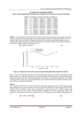 A New Temperature-Based Model For Estimating…
www.theijes.com The IJES Page 66
III. RESULTS AND DISCUSSION
Table 1: Meteorological Data and Global Solar Radiation for Port-Harcourt, Nigeria (1990-2010)
Month Tmax (0
C) Tmin (0
C) Hmea/Ho So (hrs)
Jan 32.9667 21.1571 0.5502 11.7703
Feb 33.6476 22.8714 0.5787 11.8569
Mar 33.2333 23.8810 0.5394 11.9748
Apr 32.7381 23.5381 0.5180 12.1011
May 31.8143 23.1571 0.5385 12.2055
Jun 30.5143 22.9333 0.5138 12.2568
Jul 28.9095 22.5048 0.4419 12.2328
Aug 28.6571 22.6143 0.4042 12.1428
Sep 29.4381 22.6476 0.4621 12.0211
Oct 30.3238 22.5619 0.5259 11.8950
Nov 31.4619 22.6286 0.6054 11.7916
Dec 32.1524 21.4714 0.5939 11.7430
Model 1 : The correlation of coefficient of 0.827 exists between the clearness index and the square root of the
monthly average daily temperature range also coefficient of determination of 0.684 which connotes 68.4% of
clearness index can be accounted for using the square root of the monthly average daily temperature range.
Therefore the monthly average daily global solar radiation on a horizontal surface for any month of the year in
Port-Harcourt can be predicted using equation (6) as
(19)
Feb Apr Jun Aug Oct Dec
0
2
4
6
8
10
12
14
16
18
20
22
MeasuredSR
PredictedSR
GlobalSolarRadiation(MJm
-2
day
-1
)
Month of the year
Figure 1: Comparison between the measured and predicted global solar radiation for model 1
Figure 1 shows the comparison between the measured and predicted global solar radiation using Hargreaves and
Samani model. It is clear from the figure that a good correlation exists between the measured and predicted
global solar radiation. However, the predicted global solar radiation overestimated the measured in the months
of January, March, April, July, August and September and is underestimated in the months of February, May,
June, October, November and December.
Model 2
The correlation of coefficient of 0.810 exists between the clearness index and the ratio of the monthly average
daily temperature range and the monthly average day length, also coefficient of determination of 0.656 which
connotes 65.6% of clearness index can be accounted for using the ratio of the monthly average daily
temperature range and the monthly average day length. Therefore the monthly average daily global solar
radiation on a horizontal surface for any month of the year in Port-Harcourt can be predicted using equation (7)
as
(20)
 