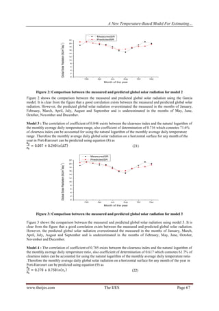 A New Temperature-Based Model For Estimating…
www.theijes.com The IJES Page 67
Feb Apr Jun Aug Oct Dec
0
2
4
6
8
10
12
14
16
18
20
22
MeasuredSR
PredictedSR
GlobalSolarRadiation(MJm
-2
day
-1
)
Month of the year
Figure 2: Comparison between the measured and predicted global solar radiation for model 2
Figure 2 shows the comparison between the measured and predicted global solar radiation using the Garcia
model. It is clear from the figure that a good correlation exists between the measured and predicted global solar
radiation. However, the predicted global solar radiation overestimated the measured in the months of January,
February, March, April, July, August and September and is underestimated in the months of May, June,
October, November and December.
Model 3 : The correlation of coefficient of 0.846 exists between the clearness index and the natural logarithm of
the monthly average daily temperature range, also coefficient of determination of 0.716 which connotes 71.6%
of clearness index can be accounted for using the natural logarithm of the monthly average daily temperature
range .Therefore the monthly average daily global solar radiation on a horizontal surface for any month of the
year in Port-Harcourt can be predicted using equation (8) as
(21)
Feb Apr Jun Aug Oct Dec
0
2
4
6
8
10
12
14
16
18
20
22
MeasuredSR
PredictedSR
GlobalSolarRadiation(MJm
-2
day
-1
)
Month of the year
Figure 3: Comparison between the measured and predicted global solar radiation for model 3
Figure 3 shows the comparison between the measured and predicted global solar radiation using model 3. It is
clear from the figure that a good correlation exists between the measured and predicted global solar radiation.
However, the predicted global solar radiation overestimated the measured in the months of January, March,
April, July, August and September and is underestimated in the months of February, May, June, October,
November and December.
Model 4 : The correlation of coefficient of 0.785 exists between the clearness index and the natural logarithm of
the monthly average daily temperature ratio, also coefficient of determination of 0.617 which connotes 61.7% of
clearness index can be accounted for using the natural logarithm of the monthly average daily temperature ratio
.Therefore the monthly average daily global solar radiation on a horizontal surface for any month of the year in
Port-Harcourt can be predicted using equation (9) as
(22)
 
