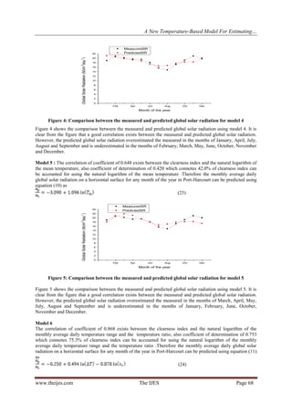 A New Temperature-Based Model For Estimating…
www.theijes.com The IJES Page 68
Feb Apr Jun Aug Oct Dec
0
2
4
6
8
10
12
14
16
18
20
22
MeasuredSR
PredictedSR
GlobalSolarRadiation(MJm
-2
day
-1
)
Month of the year
Figure 4: Comparison between the measured and predicted global solar radiation for model 4
Figure 4 shows the comparison between the measured and predicted global solar radiation using model 4. It is
clear from the figure that a good correlation exists between the measured and predicted global solar radiation.
However, the predicted global solar radiation overestimated the measured in the months of January, April, July,
August and September and is underestimated in the months of February, March, May, June, October, November
and December.
Model 5 : The correlation of coefficient of 0.648 exists between the clearness index and the natural logarithm of
the mean temperature, also coefficient of determination of 0.420 which connotes 42.0% of clearness index can
be accounted for using the natural logarithm of the mean temperature .Therefore the monthly average daily
global solar radiation on a horizontal surface for any month of the year in Port-Harcourt can be predicted using
equation (10) as
(23)
Feb Apr Jun Aug Oct Dec
0
2
4
6
8
10
12
14
16
18
20
22
24
MeasuredSR
PredictedSR
GlobalSolarRadiation(MJm
-2
day
-1
)
Month of the year
Figure 5: Comparison between the measured and predicted global solar radiation for model 5
Figure 5 shows the comparison between the measured and predicted global solar radiation using model 5. It is
clear from the figure that a good correlation exists between the measured and predicted global solar radiation.
However, the predicted global solar radiation overestimated the measured in the months of March, April, May,
July, August and September and is underestimated in the months of January, February, June, October,
November and December.
Model 6
The correlation of coefficient of 0.868 exists between the clearness index and the natural logarithm of the
monthly average daily temperature range and the temperature ratio, also coefficient of determination of 0.753
which connotes 75.3% of clearness index can be accounted for using the natural logarithm of the monthly
average daily temperature range and the temperature ratio .Therefore the monthly average daily global solar
radiation on a horizontal surface for any month of the year in Port-Harcourt can be predicted using equation (11)
as
(24)
 