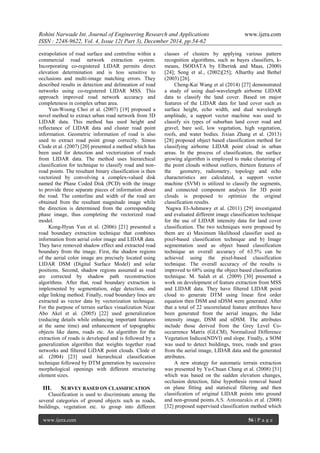 Automatic Road Extraction from Airborne LiDAR : A Review | PDF