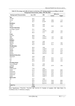 Maternal Health Care Services and Its Utilization in Bihar, India | PDF