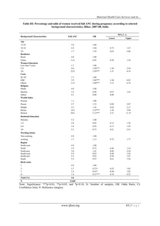 Maternal Health Care Services and Its Utilization in Bihar, India | PDF