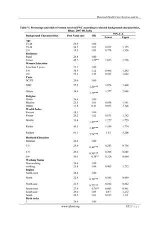 Maternal Health Care Services and Its Utilization in Bihar, India | PDF
