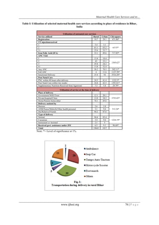Maternal Health Care Services and Its Utilization in Bihar, India | PDF