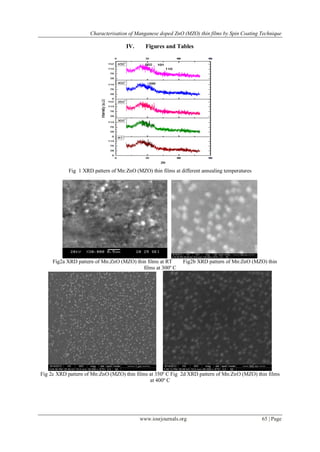 Characterization of Manganese doped ZnO (MZO) thin films by Spin ...