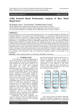 Varun Kumar et al Int. Journal of Engineering Research and Applications www.ijera.com 
ISSN : 2248-9622, Vol. 4, Issue 6( Version 4), June 2014, pp.59-64 
www.ijera.com 59 | P a g e 
AMQ Protocol Based Performance Analysis of Bare Metal Hypervisors Dr Deepak Arora1, Varun Kumar2, Prabhat Kumar Verma3 1(Head, Department of Computer Science Engineering, Amity University, Lucknow) 2(M. tech Scholar, Department of Computer Science Engineering, Amity University, Lucknow) 3(M. tech Scholar, Department of Computer Science Engineering, Amity University, Lucknow) ABSTRACT Cloud computing is one of the most exciting technology because of its cost-reducing approach, flexibility, and scalability. Hypervisor is the essential part of cloud technology; it is a component of software that provides a virtualized hardware environment to support running multiple operating systems concurrently using one physical server. In this paper we took KVM, XEN, Hyper-V and ESXi as hypervisors. We have compared the performance of Virtual Machines (VMs) by RabbitMQ message broker server that uses Advanced Message Queuing Protocol(AMQP) for breaking messages. We establish the setup on bare metal hypervisor that is installed directly on the hardware of the system. We took SAN (Shared Storage Network) server for maintaining the storage of all VMs. By the evaluation of these hyperviosrs we got a brief idea about their performance on different parameters. These results will be beneficial to small enterprise, social group or any private IT firm which is choosing to build small cloud infrastructure with optimal benefits. Experiment results of checking the performance of VMs for all the hypervisors shows that there is performance variation on different applications and workloads of the hypervisors. None of the hypervisors outperform another at every aspect of our comparison. 
Keywords - Cloud computing, Hypervisor, Performance, RabbitMQ, Virtualization 
I. INTRODUCTION 
In the present era of cloud computing and its services are governed by small and large public or private enterprises. Its services are being imparted in small enterprise like social groups, schools or any other private firm which needs computing services.With this service, the department’s information rates can be remarkably reduced, as well as, it can quickly enhance the competitiveness of its information environment because of the following reasons: centralized monitoring, quick management, dynamic optimization, and efficient backup. To resolve several cloud issues Information Technology took the step ahead to enter in the era of cloud computing, the following definition of cloud computingprovided by NIST“Cloud computing is a model for empowering advantageous, on-demand network access to an imparted pool of configurable computing assets (e.g., systems, servers, stockpiling, requisitions, and administrations) that could be quickly provisioned and released with minimal administration exertion or administration supplier cooperation.” [1].In the era of cloud computing, virtualization plays an important role by simplifying management and improving resource efficiency. Virtualization and cloud computing were evolved to enhance the utility of computing resources whereas streamlining processes and increasing efficiencies to decrease the value of 
possession.Virtualization could be previous step to offer cloud computing. Most of the people can consider virtualization and cloud computing as similar in fashion but in actual cloud computing and virtualization is quite different to each other. However cloud computing can be represented as a service provider where virtualization is one of the part of physical infrastructure [2]. 
Above figure describes the different approaches used today in hardware virtualization i.e. Full, Para, Hardware Assisted virtualization. Para-virtualization 
RESEARCH ARTICLE OPEN ACCESS  