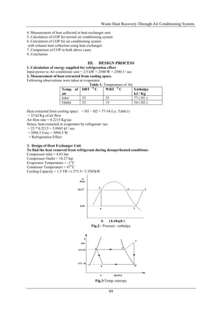 Waste Heat Recovery Through Air Conditioning System.

4. Measurement of heat collected in heat exchanger unit.
5. Calculation of COP for normal air conditioning system
6. Calculation of COP for air conditioning system
 with exhaust heat collection using heat exchanger.
7. Comparison of COP in both above cases.
8. Conclusion

                                       III.     DESIGN PROCESS
1. Calculation of energy supplied for refrigeration effect
Input power to Air conditioner unit = 2.5 kW = 2500 W = 2500 J / sec
2. Measurement of heat extracted from cooling space.
Following observations were taken at evaporator.
                                          Table 1: Temperature of Air
                      Temp. of DBT 0 C              WBT 0 C             Enthalpy
                      air                                               kJ / Kg
                      Inlet          33             25                  77 ( H1 )
                      Outlet         23             19                  54 ( H2 )

Heat extracted from cooling space = H1 – H2 = 77-54 (i.e. Table1)
= 23 kJ/Kg of air flow
Air flow rate = 0.2215 Kg/sec
Hence, heat extracted in evaporator by refrigerant /sec
= 23 * 0.2215 = 5.0945 kJ / sec
= 5094.5 J/sec = 5094.5 W
 = Refrigeration Effect

3. Design of Heat Exchanger Unit
To find the heat removed from refrigerant during desuperheated conditions:
Compressor inlet = 4.83 bar
Compressor Outlet = 18.27 bar
Evaporator Temperature = -1OC
Condenser Temperature = 47OC
Cooling Capacity = 1.5 TR =1.5*3.5= 5.3505kW




                                          Fig.2: Pressure –enthalpy




                                              Fig.3:Temp.-entropy

                                                      89
 
