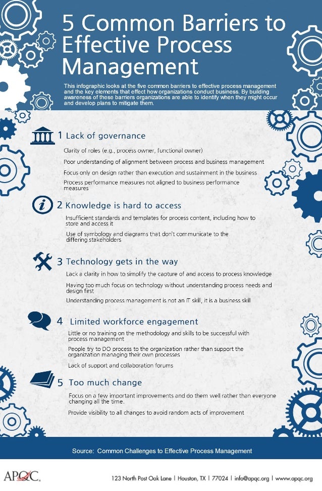 5 Common Barriers to Process Management