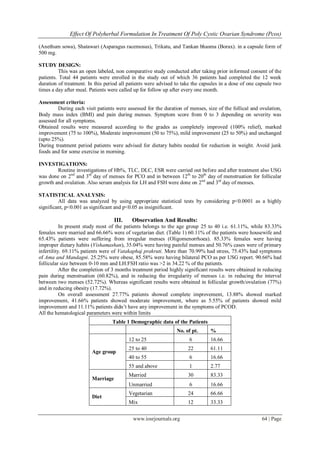 Effect Of Polyherbal Formulation In Treatment Of Poly Cystic Ovarian Syndrome (Pcos)
www.iosrjournals.org 64 | Page
(Anethum sowa), Shatawari (Asparagus racemosus), Trikatu, and Tankan bhasma (Borax). in a capsule form of
500 mg.
STUDY DESIGN:
This was an open labeled, non comparative study conducted after taking prior informed consent of the
patients. Total 44 patients were enrolled in the study out of which 36 patients had completed the 12 week
duration of treatment. In this period all patients were advised to take the capsules in a dose of one capsule two
times a day after meal. Patients were called up for follow up after every one month.
Assessment criteria:
During each visit patients were assessed for the duration of menses, size of the follical and ovulation,
Body mass index (BMI) and pain during menses. Symptom score from 0 to 3 depending on severity was
assessed for all symptoms.
Obtained results were measured according to the grades as completely improved (100% relief), marked
improvement (75 to 100%), Moderate improvement (50 to 75%), mild improvement (25 to 50%) and unchanged
(upto 25%).
During treatment period patients were advised for dietary habits needed for reduction in weight. Avoid junk
foods and for some exercise in morning.
INVESTIGATIONS:
Routine investigations of Hb%, TLC, DLC, ESR were carried out before and after treatment also USG
was done on 2nd
and 3rd
day of menses for PCO and in between 12th
to 20th
day of menstruation for follicular
growth and ovulation. Also serum analysis for LH and FSH were done on 2nd
and 3rd
day of menses.
STATISTICAL ANALYSIS:
All data was analyzed by using appropriate statistical tests by considering p<0.0001 as a highly
significant, p<0.001 as significant and p<0.05 as insignificant.
III. Observation And Results:
In present study most of the patients belongs to the age group 25 to 40 i.e. 61.11%, while 83.33%
females were married and 66.66% were of vegetarian diet. (Table 1) 60.11% of the patients were housewife and
65.43% patients were suffering from irregular menses (Oligomenorrhoea). 85.33% females were having
improper dietary habits (Vishamashan), 35.04% were having painful menses and 50.76% cases were of primary
infertility. 69.11% patients were of Vatakaphaj prakruti. More than 70.99% had stress, 75.43% had symptoms
of Ama and Mandagni. 25.25% were obese, 85.58% were having bilateral PCO as per USG report. 90.66% had
follicular size between 0-10 mm and LH:FSH ratio was >2 in 34.22 % of the patients.
After the completion of 3 months treatment period highly significant results were obtained in reducing
pain during menstruation (60.82%), and in reducing the irregularity of menses i.e. in reducing the interval
between two menses (52.72%). Whereas significant results were obtained in follicular growth/ovulation (77%)
and in reducing obesity (17.72%).
On overall assessment 27.77% patients showed complete improvement, 13.88% showed marked
improvement, 41.66% patients showed moderate improvement, where as 5.55% of patients showed mild
improvement and 11.11% patients didn’t have any improvement in the symptoms of PCOD.
All the hematological parameters were within limits
Table 1 Demographic data of the Patients
No. of pt. %
Age group
12 to 25 6 16.66
25 to 40 22 61.11
40 to 55 6 16.66
55 and above 1 2.77
Marriage
Married 30 83.33
Unmarried 6 16.66
Diet
Vegetarian 24 66.66
Mix 12 33.33
 
