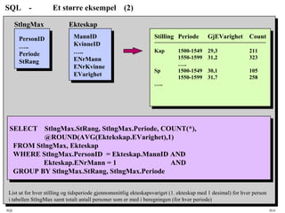 SQL HiA
SQL - Et større eksempel (2)
SELECT StlngMax.StRang, StlngMax.Periode, COUNT(*),
@ROUND(AVG(Ektekskap.EVarighet),1)
FROM StlngMax, Ekteskap
WHERE StlngMax.PersonID = Ekteskap.MannID AND
Ekteskap.ENrMann = 1 AND
GROUP BY StlngMax.StRang, StlngMax.Periode
List ut for hver stilling og tidsperiode gjennomsnittlig ekteskapsvariget (1. ekteskap med 1 desimal) for hver person
i tabellen StlngMax samt totalt antall personer som er med i beregningen (for hver periode)
StlngMax Ekteskap
PersonID
…..
Periode
StRang
MannID
KvinneID
…..
ENrMann
ENrKvinne
EVarighet
Stilling Periode GjEVarighet Count
Kap 1500-1549 29,3 211
1550-1599 31,2 323
…..
Sp 1500-1549 30,1 105
1550-1599 31,7 258
…..
 