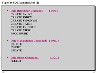 SQL HiA
Typer av SQL-kommandoer (2)
• Data Definition Commands ( DDL )
CREATE EVENT
CREATE INDEX
CREATE SYNONYM
CREATE TABLE
CREATE TRIGGER
CREATE VIEW
PROCEDURE
• Data Manipulation Commands ( DML )
DELETE
INSERT
UPDATE
• Data Query Commands ( DQL )
SELECT
 