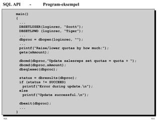 SQL HiA
SQL API - Program-eksempel
main()
{
...
DBSETLUSER(loginrec, “Scott”);
DBSETLPWD (loginrec, “Tiger”);
...
dbproc = dbopen(loginrec, ““);
...
printf(“Raise/lower quotas by how much:”);
gets(sAmount);
dbcmd(dbproc,”Update salesreps set quotas = quota + “);
dbcmd(dbproc,sAmount);
dbsqlexec(dbproc);
status = dbresults(dbproc);
if (status != SUCCEED)
printf(“Error during update.n”);
else
printf(“Update successful.n”);
dbexit(dbproc);
...
}
 