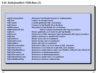 SQL HiA
SAL funksjonalitet i SQLBase (1)
SqlClearImmediate Disconnect Sql Handle benyttet av SqlImmediate
SqlClose Lukker en navngitt cursor
SqlCommit Commit gjeldende SQL transaksjon
SqlConnect Connect en Sql Handle til en database
SqlDisconnect Disconnect en Sql Handle fra en database
SqlDropStoredCmd Sletter en lagret kommando eller lagret prosedyre
SqlError Henter gjeldende error kode for gitt Sql Handle
SqlExecute Eksekverer et SQL statement, lagret kommendo eller lagret prosedyre
SqlExists Sjekker eksistens av spesifisert(e) rad(er)
SqlFetchNext Henter neste rad i et resultatsett
SqlFetchPrevious Henter forrige rad i et resultatsett
SqlFetchRow Henter gitt rad i et resultatsett
SqlGetErrorPosition Returnerer offset i en error innen et SQL statement
SqlGetErrorText Returnerer error-tekst for et gitt SQL error number
SqlGetModifiedRows Returnerer antall endrete rader i en INSERT, UPDATE eller DELETE
SqlGetParameter Returnerer en databaseparameter
SqlGetParameterAll Returnerer en databaseparameter
SqlGetResultSetCount Returnerer antall rader i et resultatsett
SqlGetRollbackFlag Returnerer database rollback flag
 