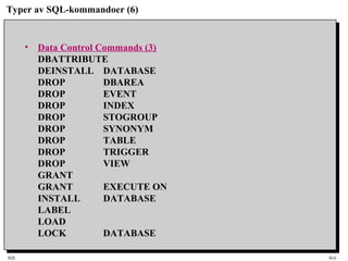 SQL HiA
Typer av SQL-kommandoer (6)
• Data Control Commands (3)
DBATTRIBUTE
DEINSTALL DATABASE
DROP DBAREA
DROP EVENT
DROP INDEX
DROP STOGROUP
DROP SYNONYM
DROP TABLE
DROP TRIGGER
DROP VIEW
GRANT
GRANT EXECUTE ON
INSTALL DATABASE
LABEL
LOAD
LOCK DATABASE
 