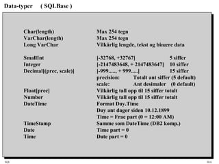 SQL HiA
Data-typer ( SQLBase )
Char(length) Max 254 tegn
VarChar(length) Max 254 tegn
Long VarChar Vilkårlig lengde, tekst og binære data
SmallInt [-32768, +32767] 5 siffer
Integer [-2147483648, + 2147483647] 10 siffer
Decimal[(prec, scale)] [-999....., + 999.....] 15 siffer
precision: Totalt ant siffer (5 default)
scale: Ant desimaler (0 default)
Float[prec] Vilkårlig tall opp til 15 siffer totalt
Number Vilkårlig tall opp til 15 siffer totalt
DateTime Format Day.Time
Day ant dager siden 10.12.1899
Time = Frac part (0 = 12:00 AM)
TimeStamp Samme som DateTime (DB2 komp.)
Date Time part = 0
Time Date part = 0
 