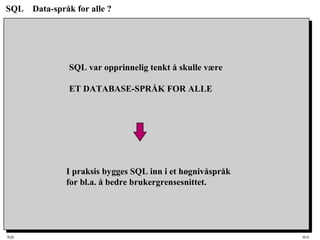 SQL HiA
SQL Data-språk for alle ?
SQL var opprinnelig tenkt å skulle være
ET DATABASE-SPRÅK FOR ALLE
I praksis bygges SQL inn i et høgnivåspråk
for bl.a. å bedre brukergrensesnittet.
 