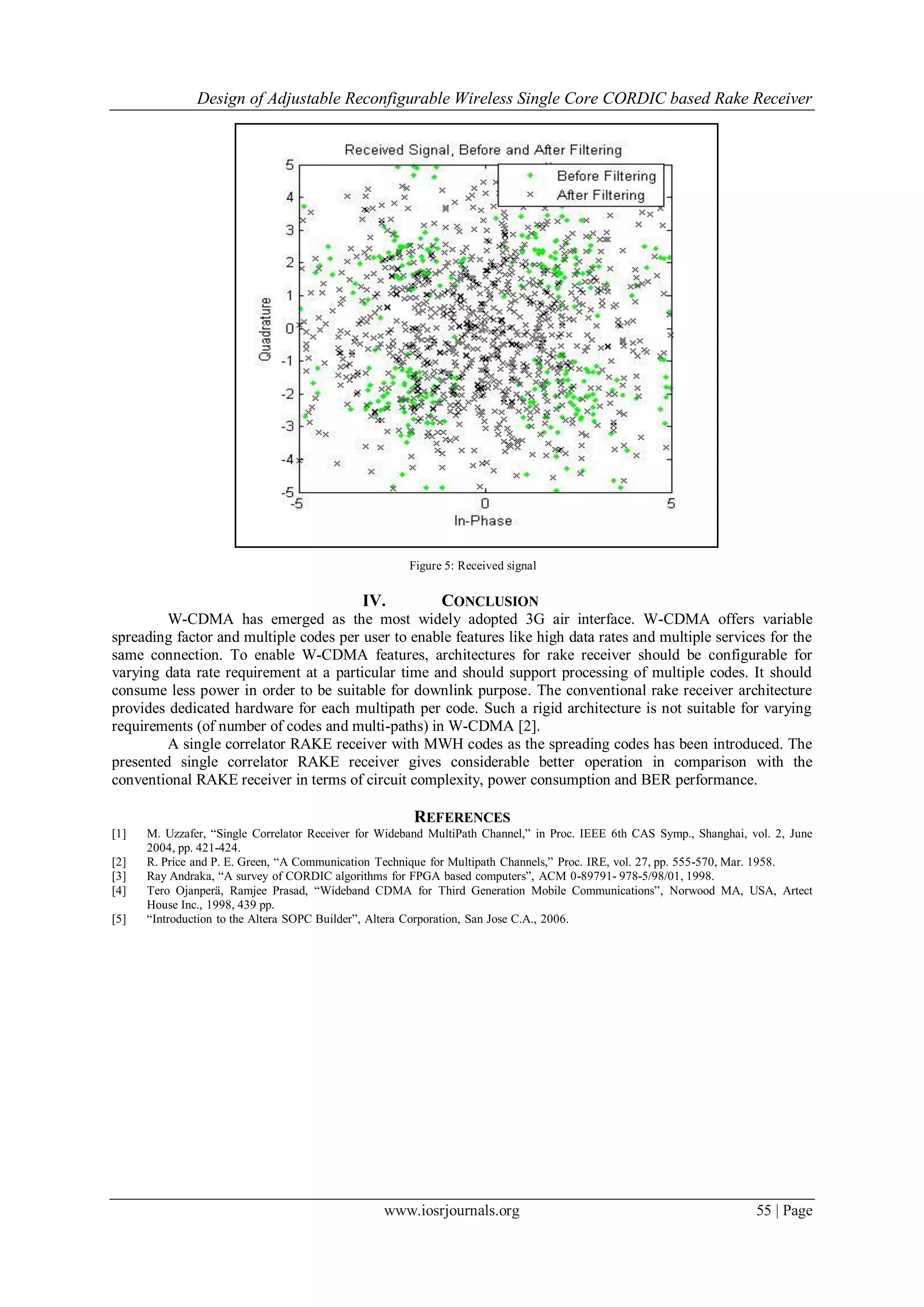 Design of Adjustable Reconfigurable Wireless Single Core CORDIC based Rake Receiver
www.iosrjournals.org 55 | Page
Figure 5: Received signal
IV. CONCLUSION
W-CDMA has emerged as the most widely adopted 3G air interface. W-CDMA offers variable
spreading factor and multiple codes per user to enable features like high data rates and multiple services for the
same connection. To enable W-CDMA features, architectures for rake receiver should be configurable for
varying data rate requirement at a particular time and should support processing of multiple codes. It should
consume less power in order to be suitable for downlink purpose. The conventional rake receiver architecture
provides dedicated hardware for each multipath per code. Such a rigid architecture is not suitable for varying
requirements (of number of codes and multi-paths) in W-CDMA [2].
A single correlator RAKE receiver with MWH codes as the spreading codes has been introduced. The
presented single correlator RAKE receiver gives considerable better operation in comparison with the
conventional RAKE receiver in terms of circuit complexity, power consumption and BER performance.
REFERENCES
[1] M. Uzzafer, “Single Correlator Receiver for Wideband MultiPath Channel,” in Proc. IEEE 6th CAS Symp., Shanghai, vol. 2, June
2004, pp. 421-424.
[2] R. Price and P. E. Green, “A Communication Technique for Multipath Channels,” Proc. IRE, vol. 27, pp. 555-570, Mar. 1958.
[3] Ray Andraka, “A survey of CORDIC algorithms for FPGA based computers”, ACM 0-89791- 978-5/98/01, 1998.
[4] Tero Ojanperä, Ramjee Prasad, “Wideband CDMA for Third Generation Mobile Communications”, Norwood MA, USA, Artect
House Inc., 1998, 439 pp.
[5] “Introduction to the Altera SOPC Builder”, Altera Corporation, San Jose C.A., 2006.
 