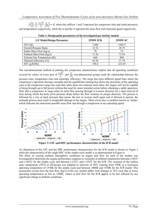 Comparative Assessment of Two Thermodynamic Cycles of an aero-derivative Marine Gas Turbine
www.iosrjournals.org 79 | Page
𝑓
𝑃2
𝑃1
,
𝑇2
𝑇1
,
𝑚 𝑇1
𝑃1
,
𝑁
𝑇1
= 0; where the suffixes 1 and 2 represent the compressor inlet and outlet pressures
and temperatures respectively, while the m and the N represent the mass flow and rotational speed respectively.
Table 1: Design point parameters of the investigated gas turbine models
GT Model/Design Parameter 25MW ICR 25MW SC
TET [K] 1500 1505.5
Overall Pressure Ratio 15.52 18.75
Intake Mass Flow [kg/s] 70 72
Exhaust Mass Flow [kg/s] 71.36 73.54
Exhaust Gas Temperature [K] 660 804
Thermal Efficiency [%] 42.58 37.78
SFC [g/KWh] 196.6 221.65
The non-dimensional method of plotting the compressor characteristics implies that all operating conditions
covered by values of every pair of
𝑚 𝑇1
𝑃1
and
𝑁
𝑇1
non-dimensional groups yield the relationship between the
pressure ratio, temperature ratio and isentropic efficiency. The surge line joins different speed lines where the
compressor’s operation becomes unstable and the equilibrium running line shows the proximity of the operating
zone to the compressor surge line such that when these two intersect each other, the engine will not be capable
of being brought up to full power without the need for some remedial action before obtaining a stable operation.
Note that a compressor in surge when its main flow passing through it reverses direction for a short interval of
time during which the back (exit) pressure drops before the flow resumes its proper direction. The process is
followed by a rise in back pressure that causes the low to reverse itself again and if allowed to persist, the
unsteady process may result in irreparable damage to the engine. There exists also a condition known as ‘choke’
which indicates the maximum possible mass flow rate through a compressor at any operating speed.
Figure 3: LPC and HPC performance characteristics of the ICR model
An illustration of the LPC and the HPC performance characteristics for the ICR model is shown in Figure 3
while the characteristics of the single HPC of the simple cycle model is as demonstrated in Figure 4.
The effect of varying ambient atmospheric conditions on engine fuel flow for each of the models was
investigated to determine the engine performance response to variations in ambient temperature between (-30)o
C
and (+45)o
C for the simple cycle and between (-25)o
C and (+55)o
C for the ICR. The variation of the turbine
entry temperature (TET) at off-design was adopted at intervals of 50o
C running from 950K to a maximum
operating temperature of 1550K for the simple cycle and between 1000K and 1550K for the ICR model. This
assessment reveals how the fuel flow (kg/s) of the two models differ with changes in TET such that at lower
operating temperatures as low as 1200K, values of fuel flow for the ICR appear to be less affected by any
significant change in ambient conditions.
1
1.5
2
2.5
3
3.5
4
10 30 50 70 90
PressureRatio
NDMF
Speed Lines Surge Line ERL
1
2
3
4
5
6
7
8
9
10 15 20 25 30 35
PressureRatio
NDMF
Speed Lines Surge Line ERL
 