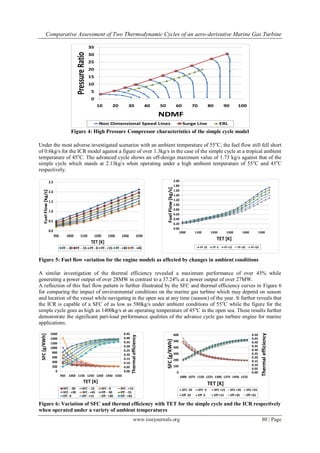 Comparative Assessment of Two Thermodynamic Cycles of an aero-derivative Marine Gas Turbine
www.iosrjournals.org 80 | Page
Figure 4: High Pressure Compressor characteristics of the simple cycle model
Under the most adverse investigated scenarios with an ambient temperature of 55o
C, the fuel flow still fell short
of 0.6kg/s for the ICR model against a figure of over 1.3kg/s in the case of the simple cycle at a tropical ambient
temperature of 45o
C. The advanced cycle shows an off-design maximum value of 1.73 kg/s against that of the
simple cycle which stands at 2.13kg/s when operating under a high ambient temperature of 55o
C and 45o
C
respectively.
Figure 5: Fuel flow variation for the engine models as affected by changes in ambient conditions
A similar investigation of the thermal efficiency revealed a maximum performance of over 43% while
generating a power output of over 28MW in contrast to a 37.24% at a power output of over 27MW.
A reflection of this fuel flow pattern is further illustrated by the SFC and thermal efficiency curves in Figure 6
for comparing the impact of environmental conditions on the marine gas turbine which may depend on season
and location of the vessel while navigating in the open sea at any time (season) of the year. It further reveals that
the ICR is capable of a SFC of as low as 580kg/s under ambient conditions of 55o
C while the figure for the
simple cycle goes as high as 1400kg/s at an operating temperature of 45o
C in the open sea. These results further
demonstrate the significant part-load performance qualities of the advance cycle gas turbine engine for marine
applications.
Figure 6: Variation of SFC and thermal efficiency with TET for the simple cycle and the ICR respectively
when operated under a variety of ambient temperatures
0
5
10
15
20
25
30
35
10 20 30 40 50 60 70 80 90 100
PressureRatio
NDMF
Non Dimensional Speed Lines Surge Line ERL
0.0
0.5
1.0
1.5
2.0
2.5
950 1050 1150 1250 1350 1450 1550
FuelFlow[kg/s]
TET [K]
FF - -30 FF - -15 FF - 0 FF - +15 FF - +30 FF - +45
0.00
0.20
0.40
0.60
0.80
1.00
1.20
1.40
1.60
1.80
2.00
1000 1100 1200 1300 1400 1500
FuelFlow[kg/s]
TET [K]
FF -25 FF -5 FF +15 FF +35 FF +55
0.00
0.05
0.10
0.15
0.20
0.25
0.30
0.35
0.40
0.45
0
200
400
600
800
1000
1200
1400
1600
950 1050 1150 1250 1350 1450 1550
Thermalefficiency
SFC[g/KWh]
TET [K]
SFC - -30 SFC - -15 SFC - 0 SFC - +15
SFC - +30 SFC - +45 Eff - -30 Eff - -15
Eff - 0 Eff - +15 Eff - +30 Eff - +45
0.00
0.05
0.10
0.15
0.20
0.25
0.30
0.35
0.40
0.45
0.50
0
100
200
300
400
500
600
1000 1075 1150 1225 1300 1375 1450 1525
Thermalefficiency
SFC[g/KWh]
TET [K]
SFC -25 SFC -5 SFC +15 SFC +35 SFC +55
Eff -25 Eff -5 Eff +15 Eff +35 Eff +55
 