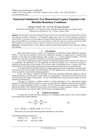 Numerical Solution for Two Dimensional Laplace Equation with Dirichlet ...