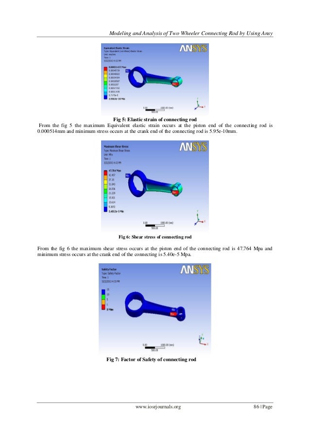 Modeling and Analysis of Two Wheeler Connecting Rod by Using Ansys