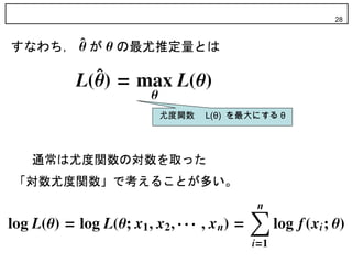 28




尤度関数　 L(θ) を最大にする θ
 