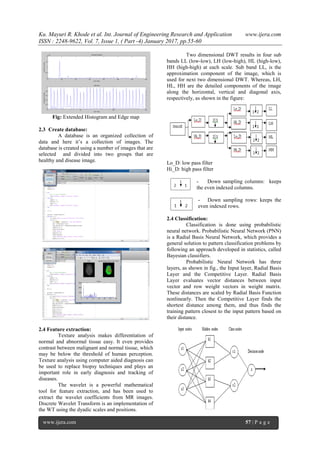 Ku. Mayuri R. Khode et al. Int. Journal of Engineering Research and Application www.ijera.com
ISSN : 2248-9622, Vol. 7, Issue 1, ( Part -4) January 2017, pp.55-60
www.ijera.com 57 | P a g e
Fig: Extended Histogram and Edge map
2.3 Create database:
A database is an organized collection of
data and here it’s a collection of images. The
database is created using a number of images that are
selected and divided into two groups that are
healthy and disease image.
2.4 Feature extraction:
Texture analysis makes differentiation of
normal and abnormal tissue easy. It even provides
contrast between malignant and normal tissue, which
may be below the threshold of human perception.
Texture analysis using computer aided diagnosis can
be used to replace biopsy techniques and plays an
important role in early diagnosis and tracking of
diseases.
The wavelet is a powerful mathematical
tool for feature extraction, and has been used to
extract the wavelet coefficients from MR images.
Discrete Wavelet Transform is an implementation of
the WT using the dyadic scales and positions.
Two dimensional DWT results in four sub
bands LL (low-low), LH (low-high), HL (high-low),
HH (high-high) at each scale. Sub band LL, is the
approximation component of the image, which is
used for next two dimensional DWT. Whereas, LH,
HL, HH are the detailed components of the image
along the horizontal, vertical and diagonal axis,
respectively, as shown in the figure:
Lo_D: low pass filter
Hi_D: high pass filter
- Down sampling columns: keeps
the even indexed columns.
- Down sampling rows: keeps the
even indexed rows.
2.4 Classification:
Classification is done using probabilistic
neural network. Probabilistic Neural Network (PNN)
is a Radial Basis Neural Network, which provides a
general solution to pattern classification problems by
following an approach developed in statistics, called
Bayesian classifiers.
Probabilistic Neural Network has three
layers, as shown in fig., the Input layer, Radial Basis
Layer and the Competitive Layer. Radial Basis
Layer evaluates vector distances between input
vector and row weight vectors in weight matrix.
These distances are scaled by Radial Basis Function
nonlinearly. Then the Competitive Layer finds the
shortest distance among them, and thus finds the
training pattern closest to the input pattern based on
their distance.
 