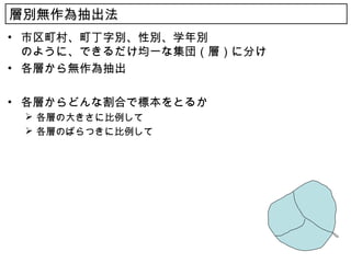 層別無作為抽出法
• 市区町村、町丁字別、性別、学年別
  のように、できるだけ均一な集団（層）に分け
• 各層から無作為抽出

• 各層からどんな割合で標本をとるか
  各層の大きさに比例して
  各層のばらつきに比例して
 