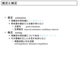 推定と検定



• 推定 estimation
   母集団の特性値に何の情報もない
   特性値の値はどんな値か知りたい
     • 点推定　　 point estimation
     • 区間推定 interval estimation/ confidence interval
• 検定 testing
   母集団の特性値についてある情報を持っている
   その情報が正しいか否かを知りたい
     • 帰無仮説と対立仮説
       null hypothesis/ alternative hypothesis
 