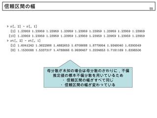 信頼区間の幅                           55




         母分散が未知の場合は母分散のかわりに，不偏
           推定値の標本不偏分散を用いているため
              ・信頼区間の幅がすべて同じ
             ・信頼区間の幅が変わっている
 