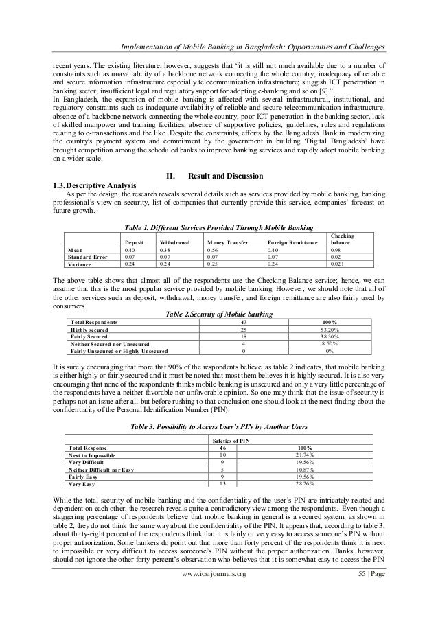banking scenario in bangladesh Digital banking: a scenario of bangladesh mohammad zoynul abedin and md mahabub alom in section 3, we were interested in finding the impact of ict in banking industry in bangladesh the respondents were provided with a list of factors and were required to assign a weight to each one, using a 5 point likert scale. banking scenario in bangladesh Digital banking: a scenario of bangladesh mohammad zoynul abedin and md mahabub alom in section 3, we were interested in finding the impact of ict in banking industry in bangladesh the respondents were provided with a list of factors and were required to assign a weight to each one, using a 5 point likert scale.