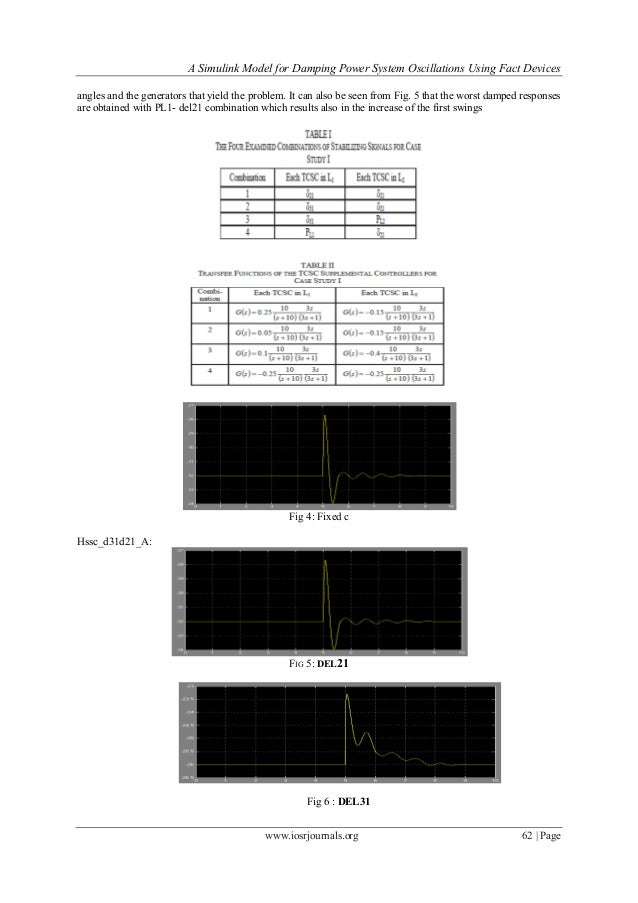 A Simulink Model for Damping Power System Oscillations Using Fact Dev…