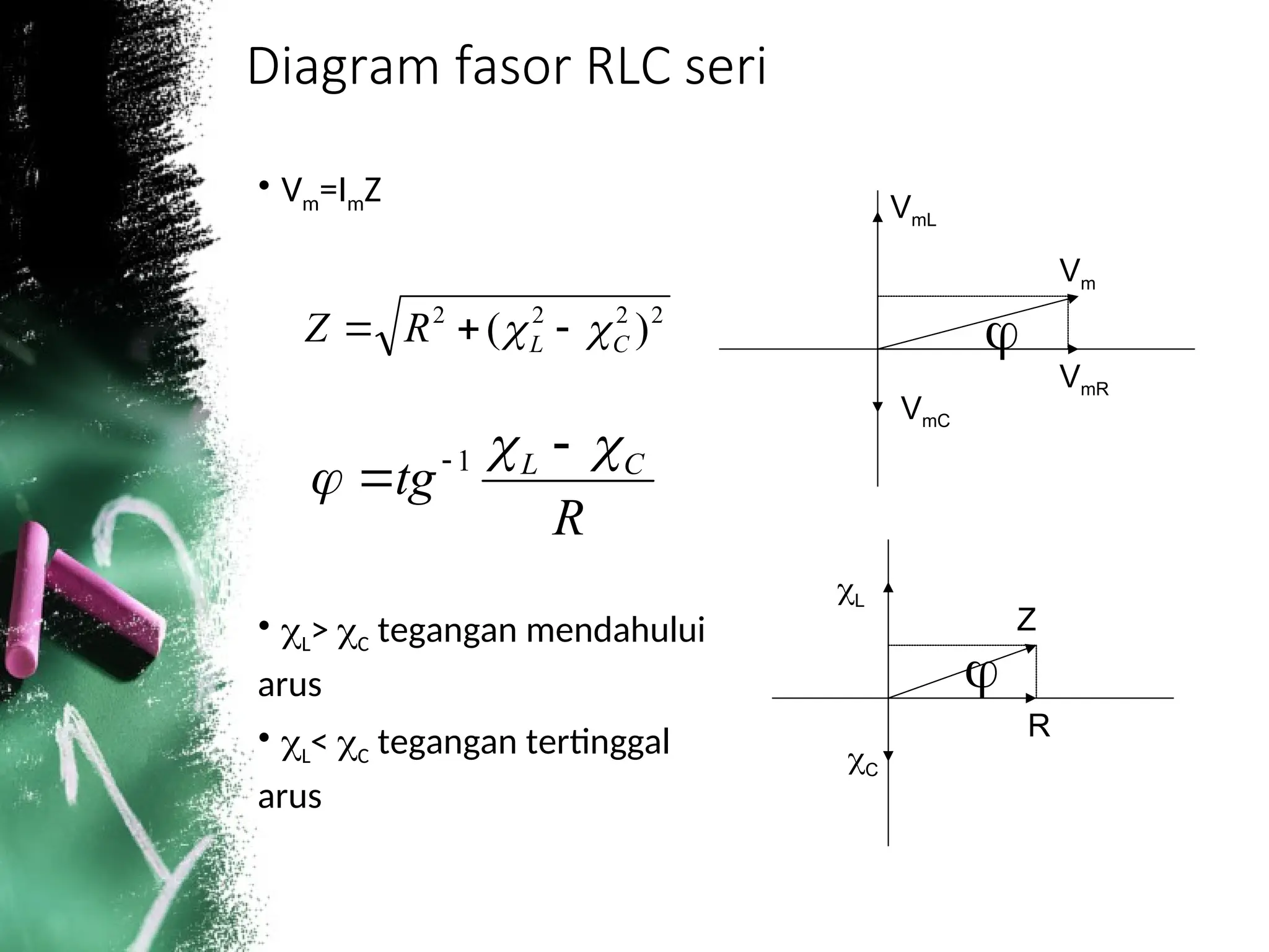 Diagram fasor RLC seri
• Vm=ImZ
• L> C tegangan mendahului
arus
• L< C tegangan tertinggal
arus
2
2
2
2
)
( C
L
R
Z 
 


R
tg C
L 



  1
VmR
VmL
VmC
Vm
R
C
L
Z


 