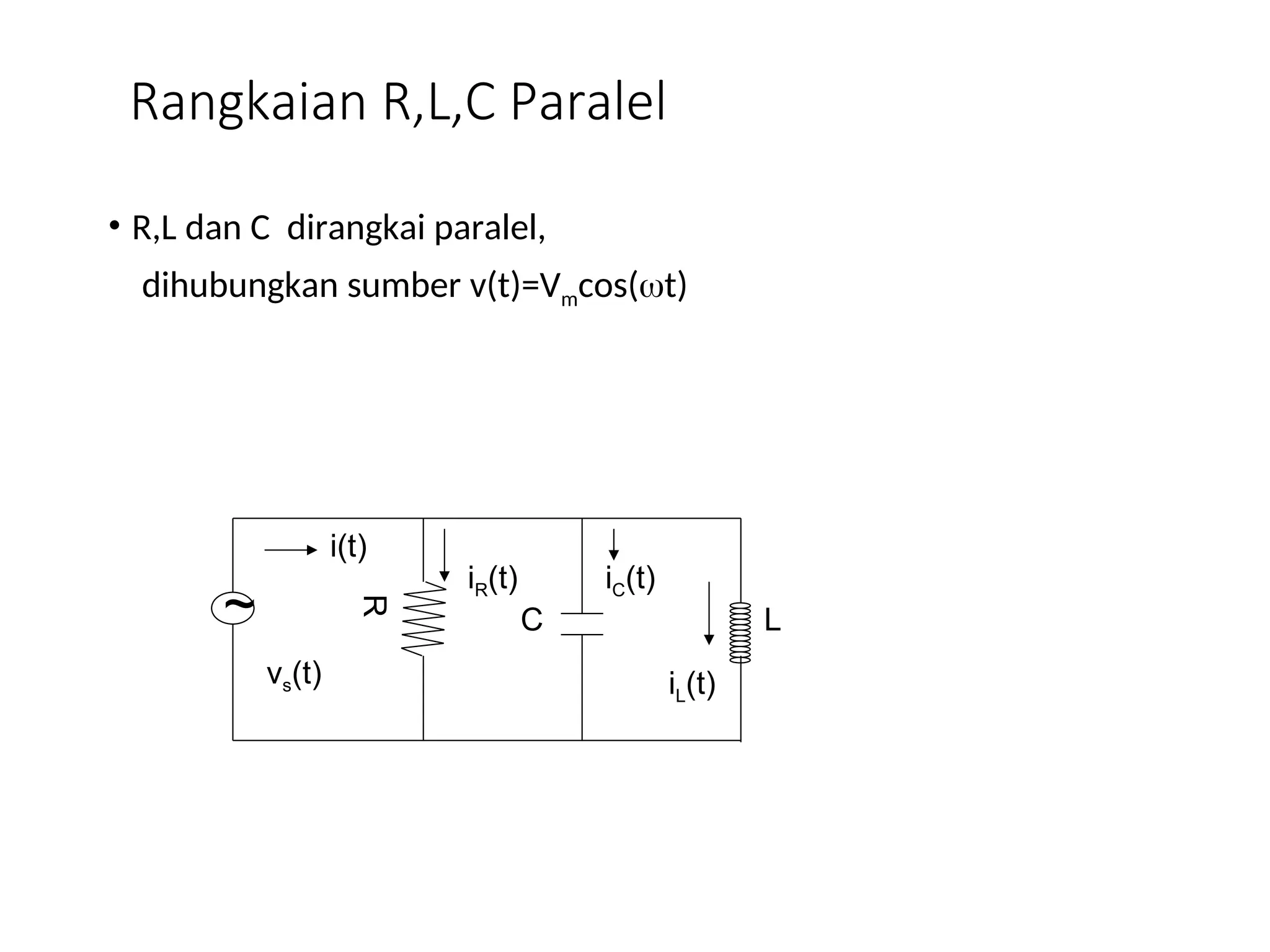 Rangkaian R,L,C Paralel
• R,L dan C dirangkai paralel,
dihubungkan sumber v(t)=Vmcos(t)
~
vs(t)
i(t)
R
C L
iC(t)
iL(t)
iR(t)
 
