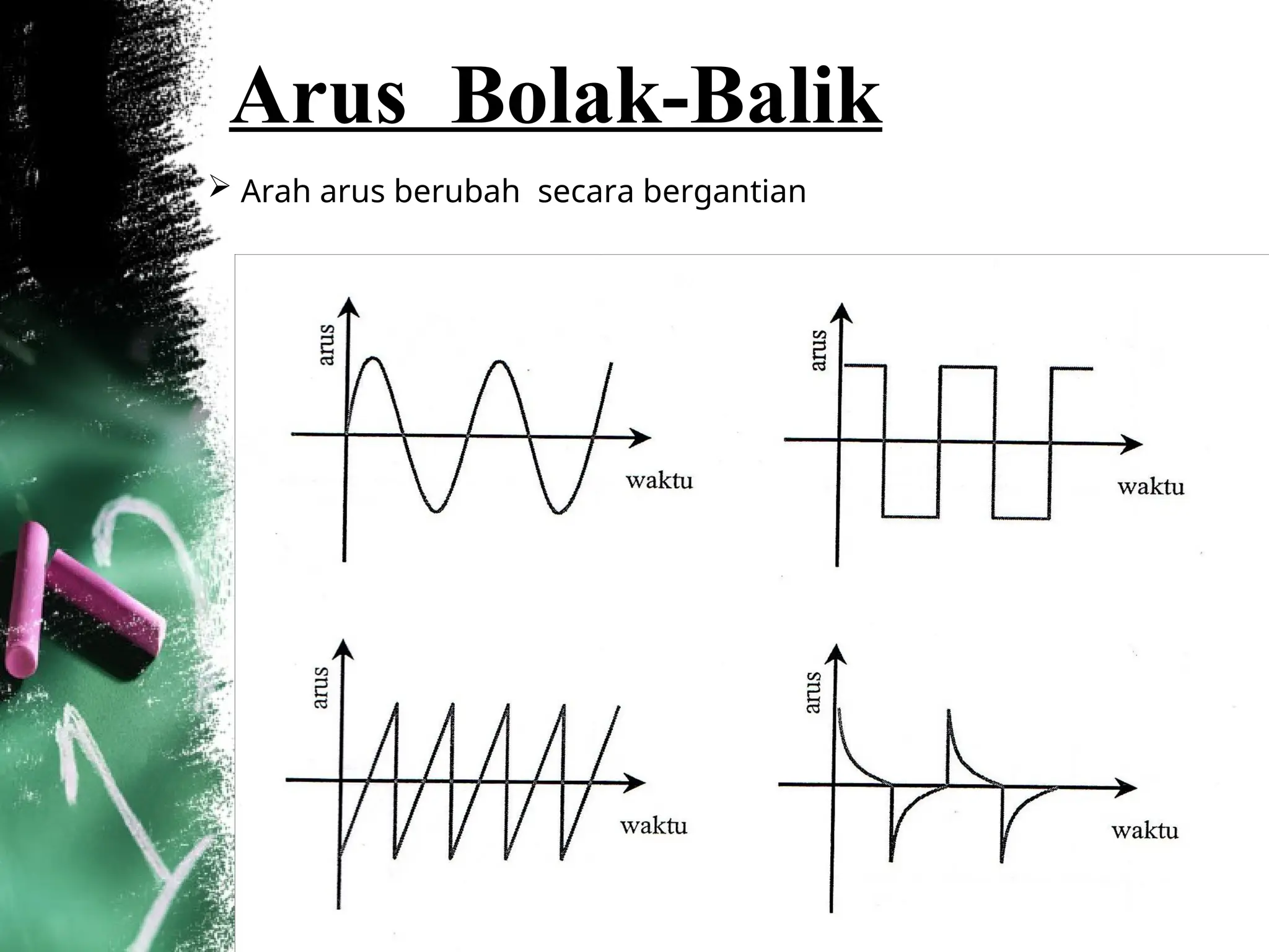 Arus Bolak-Balik
 Arah arus berubah secara bergantian
 