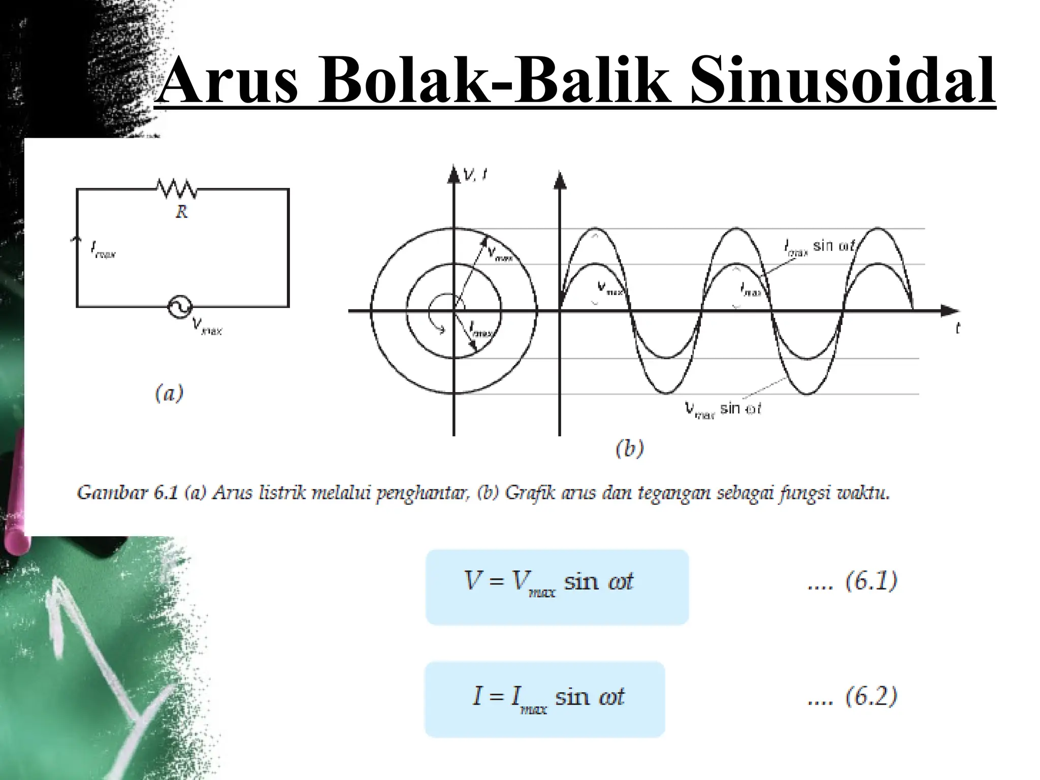 Arus Bolak-Balik Sinusoidal
 