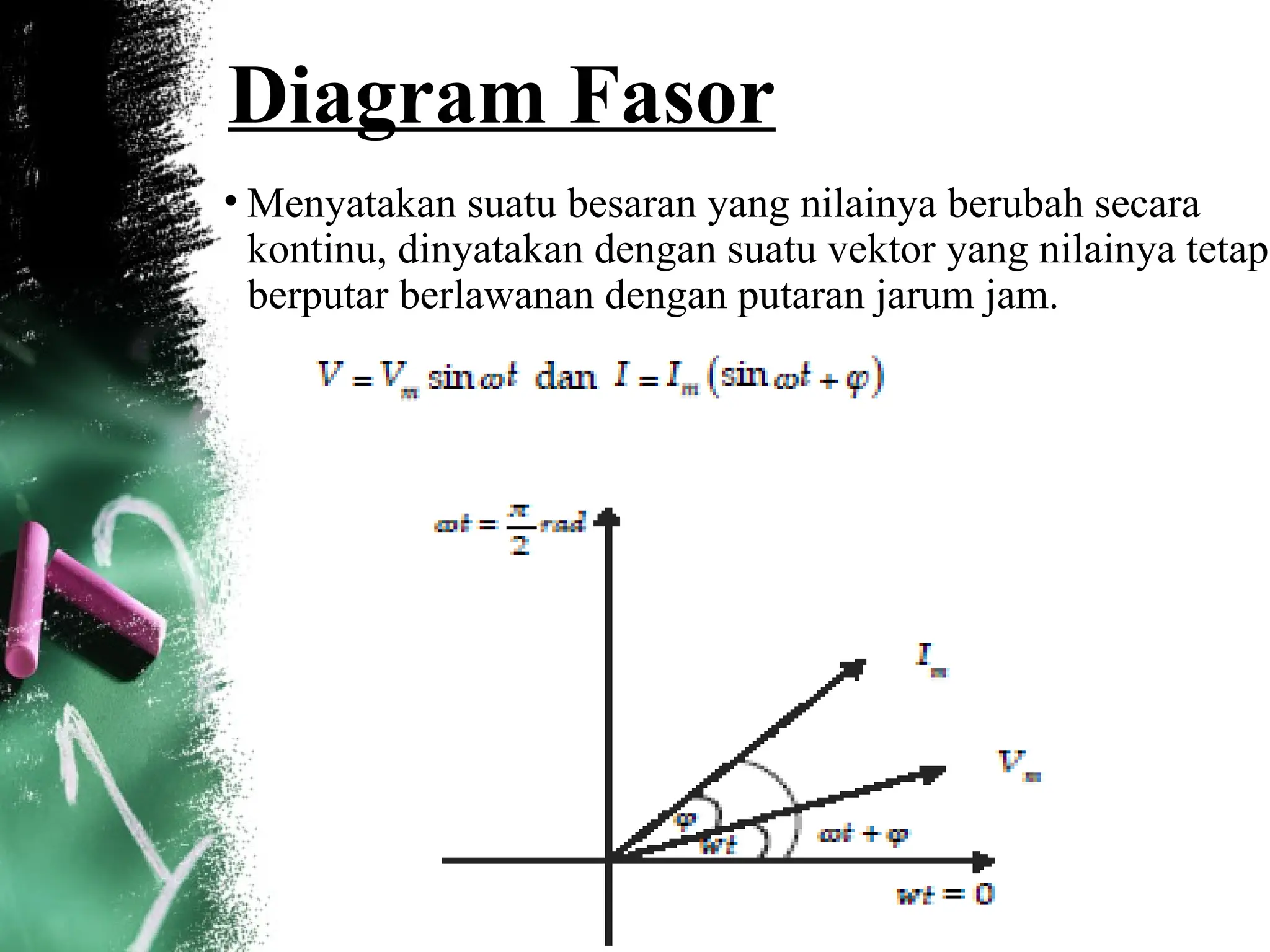 Diagram Fasor
• Menyatakan suatu besaran yang nilainya berubah secara
kontinu, dinyatakan dengan suatu vektor yang nilainya tetap
berputar berlawanan dengan putaran jarum jam.
 