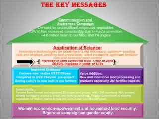 Communication and
Awareness Campaign:
Demand for underutilized indigenous vegetables
(UIV’s) has increased considerably due to media promotion.
~4.0 million listen to our radio and TV jingles
Application of Science:
Innovative technologies on breaking of seed dormancy, optimum seeding
rate and method, seeding bed preparation, seed treatment, optimum fertilizer
rate and botanical pest control
Increase in land cultivated from 1.4ha to 25ha
35-50% increase in yield of UIVs
Application of Science:
Innovative technologies on breaking of seed dormancy, optimum seeding
rate and method, seeding bed preparation, seed treatment, optimum fertilizer
rate and botanical pest control
Increase in land cultivated from 1.4ha to 25ha
35-50% increase in yield of UIVs
Value Addition
New and innovative food processing and
products especially UIV fortified cookies .
Value Addition
New and innovative food processing and
products especially UIV fortified cookies .
Women economic empowerment and household food security.
Rigorous campaign on gender equity
Women economic empowerment and household food security.
Rigorous campaign on gender equity
Improved livelihood
Farmers now realize US$3376/year
compared to US$1194/year pre-project.
Saving culture is now built in our farmers
Improved livelihood
Farmers now realize US$3376/year
compared to US$1194/year pre-project.
Saving culture is now built in our farmers
The Key Messages
Sustainability
Farmers have formed and registered 22 cooperative groups, with 1200 members (50% women).
Already facilitating access to credit and farming resources. Federal Government is building
vegetables for export market to help the women and unemployed youth.
Sustainability
Farmers have formed and registered 22 cooperative groups, with 1200 members (50% women).
Already facilitating access to credit and farming resources. Federal Government is building
vegetables for export market to help the women and unemployed youth.
 