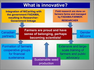 Farmers are proud and have
sense of belonging, perhaps
becoming scientists!
What is innovative?
Extensive and large-
scale training of
farmers and public
advocacy
Formation of farmers
cooperative groups
for financial
sustenance
Field research are done on
farmers farms and managed
by FADAMA-FARMER-
RESEARCHER
Integration of NiCanVeg with
the government FADAMA,
resulting in Researcher-
Government linkage
Sustainable seed
production
Canadian
partners
Gender
&Econs
 