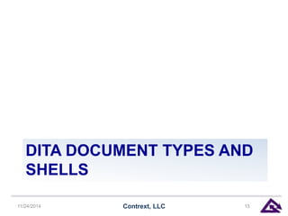DITA DOCUMENT TYPES AND 
SHELLS 
11/24/2014 Contrext, LLC 15 
 