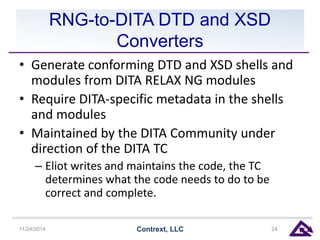RNG-to-DITA DTD and XSD 
Converters 
• Generate conforming DTD and XSD shells and 
modules from DITA RELAX NG modules 
• Require DITA-specific metadata in the shells 
and modules 
• Maintained by the DITA Community under 
direction of the DITA TC 
– Eliot writes and maintains the code, the TC 
determines what the code needs to do to be 
correct and complete. 
11/24/2014 Contrext, LLC 24 
 
