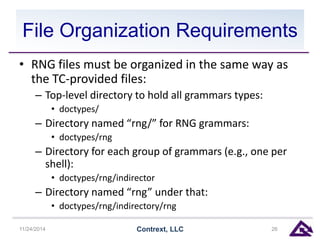 File Organization Requirements 
• RNG files must be organized in the same way as 
the TC-provided files: 
– Top-level directory to hold all grammars types: 
• doctypes/ 
– Directory named “rng/” for RNG grammars: 
• doctypes/rng 
– Directory for each group of grammars (e.g., one per 
shell): 
• doctypes/rng/indirector 
– Directory named “rng” under that: 
• doctypes/rng/indirectory/rng 
11/24/2014 Contrext, LLC 26 
 