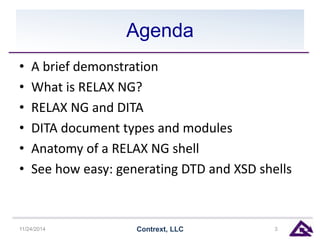 Agenda 
• A brief demonstration 
• What is RELAX NG? 
• RELAX NG and DITA 
• DITA document types and modules 
• Anatomy of a RELAX NG shell 
• See how easy: generating DTD and XSD shells 
11/24/2014 Contrext, LLC 3 
 
